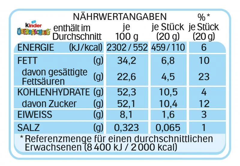 Kinder Überraschung 4 Kinder Überraschung – Bild 4
