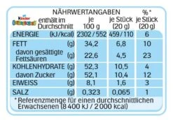 Kinder Überraschung Für Mädchen -Lebensmittel Verkäufe 4502032698 40084909 04.jpg