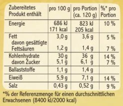 Mondamin Pfannkuchen Teig-Mix -Lebensmittel Verkäufe 4502110585 4000400112156 04