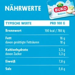 Arla Buko Balance -Lebensmittel Verkäufe 4503040354 5711953103780 07