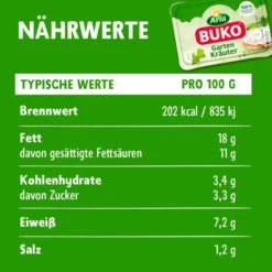 Arla Buko Gartenkräuter -Lebensmittel Verkäufe 4503040357 5711953103797 07