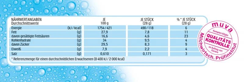 Ferrero Milch-Schnitte 3 Ferrero Milch-Schnitte – Bild 3