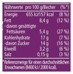 Dr. Oetker Marmorette Schoko-Pudding & Sahne Splits -Lebensmittel Verkäufe 4503061283 4023600008746 04
