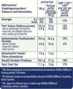 Original Wagner Piccolinis Salami 5 Original Wagner Piccolinis Salami -Lebensmittel Verkäufe 4503090065 4009233014002 03.jpg