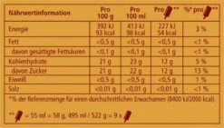 Langnese Capri Familienpackung 7 Langnese Capri Familienpackung -Lebensmittel Verkäufe 4503090315 4056100012135 04