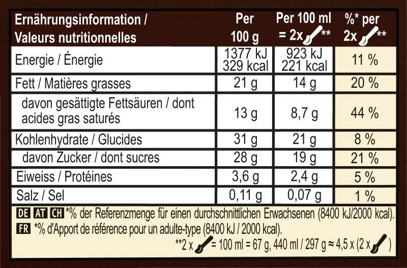 Magnum Classic 3 Magnum Classic – Bild 3
