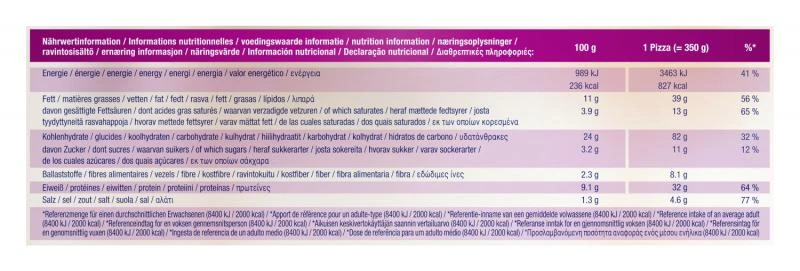 Dr. Oetker Ristorante Pizza Diavola 6 Dr. Oetker Ristorante Pizza Diavola – Bild 6