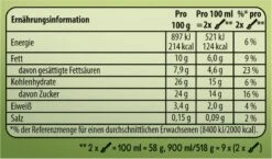 Cremissimo Haselnuss Traum 6 Cremissimo Haselnuss Traum -Lebensmittel Verkäufe 4503092555 8711327484948 03