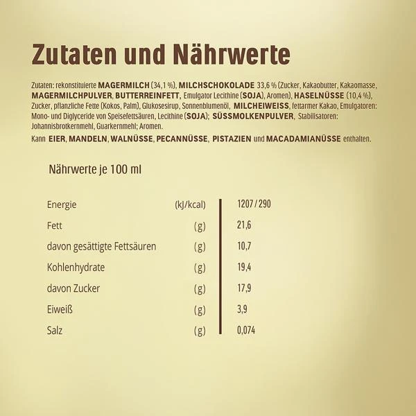 Ferrero Rocher Classic Eis 4 Ferrero Rocher Classic Eis – Bild 4