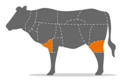 Lebensmittel Verkäufe -Lebensmittel Verkäufe 4506050031 2000422064190 02.jpg